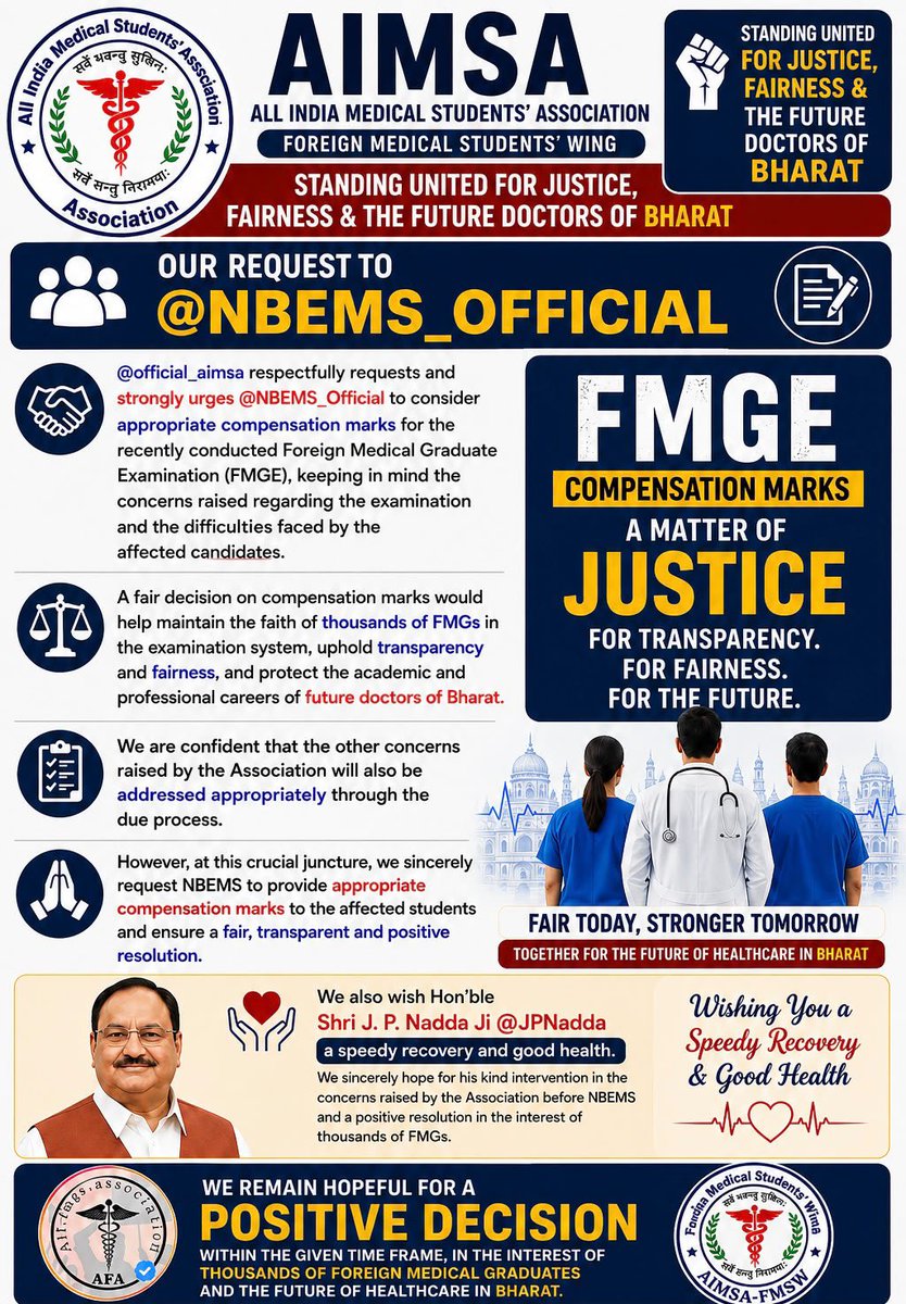 official_aimsa's tweet photo. @official_aimsa respectfully requests and strongly urges @NBEMS_Official to consider appropriate compensation marks for the recently conducted Foreign Medical Graduate Examination (FMGE), keeping in mind the concerns raised regarding the examination and the difficulties faced by the affected candidates.

A fair decision on compensation marks would help maintain the faith of thousands of FMGs in the examination system, uphold transparency and fairness, and protect the academic and professional careers of future doctors of Bharat.

We are confident that the other concerns raised by the Association will also be addressed appropriately through the due process.

However, at this crucial juncture, we sincerely request NBEMS to provide appropriate compensation marks to the affected students and ensure a fair, transparent and positive resolution.

We also wish Hon’ble Shri J. P. Nadda Ji @JPNadda a speedy recovery and good health. We sincerely hope for his kind intervention in the concerns raised by the Association before NBEMS and a positive resolution in the interest of thousands of FMGs. 

We remain hopeful for a positive decision within the given time frame, in the interest of thousands of Foreign Medical Graduates and the future of healthcare in Bharat.

@PMOIndia @MoHFW_INDIA @JPNadda Ji @mpprataprao Ji @AnupriyaSPatel Ji @iChiragPaswan Ji @aimsa_fmsw @official_afa_ @ANI @PTI_News
@drjaswantvoice @apurva_999 @drugsdose @DrJsinghRajawat @drsfaizanahmad