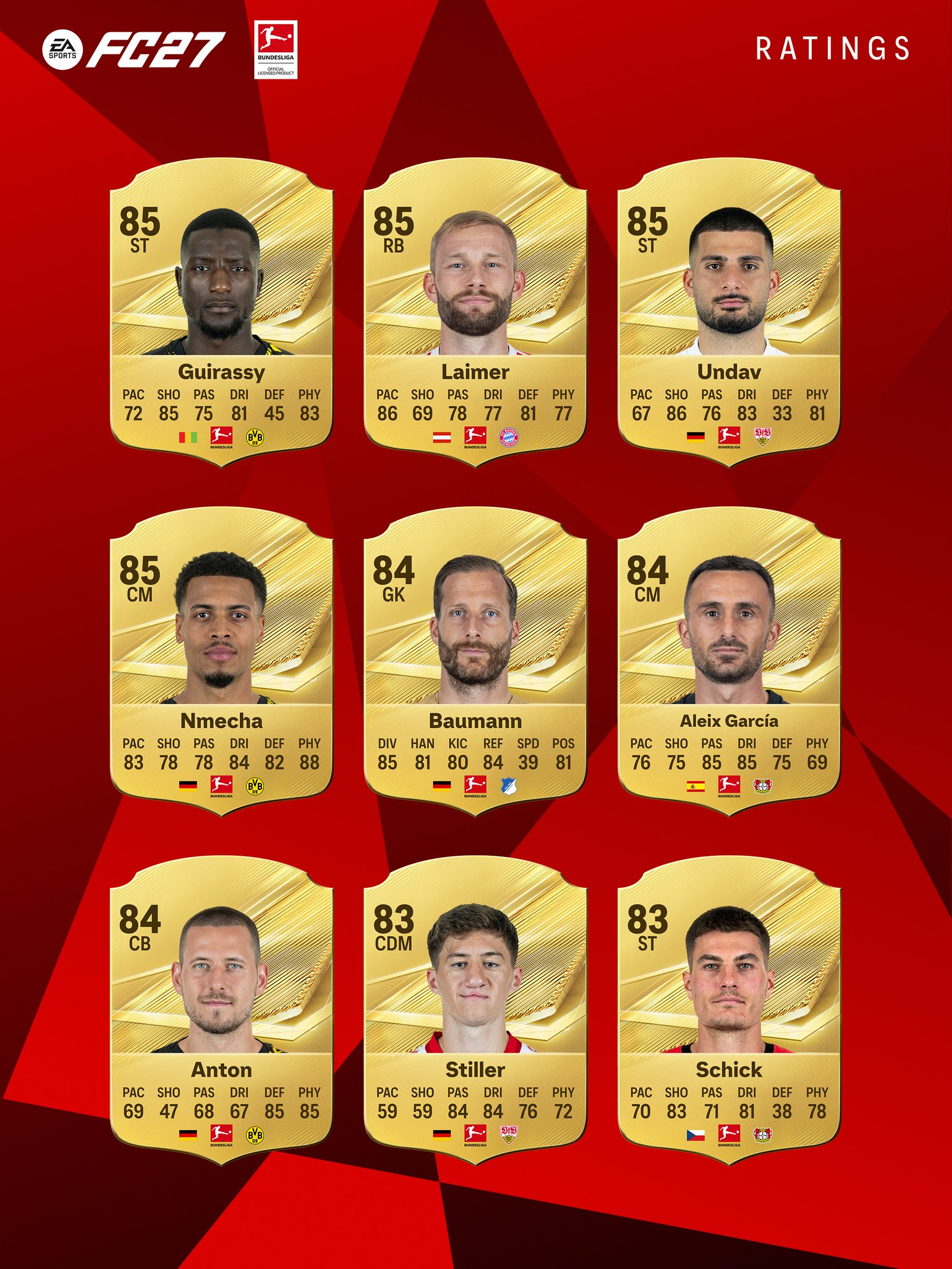 FC 27 Bundesliga Top Ratings