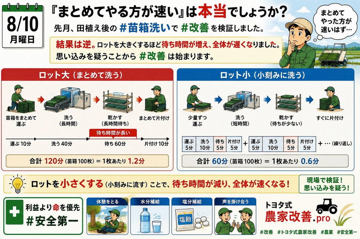 carabear_7's tweet photo. 「ウォン外相は演説で、『クリック数や票を獲得するために私たちを分断しようとする人々は、自分たちの行動が社会の結束を弱め、世界におけるわが国の立場を弱体化させていることを知るべきだ』…と訴える予定だ。」 https://t.co/AhiygIX8ki