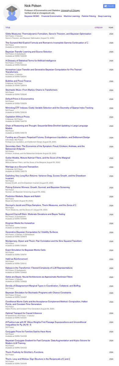 auyonymous's tweet photo. There's a chaired, full professor at UChicago who has put out *200* papers in 2026 alone. And at least one has been submitted to a journal (so potentially many more).

They don't all cite each other though -- rookie mistake. https://t.co/x0j81um2Y7