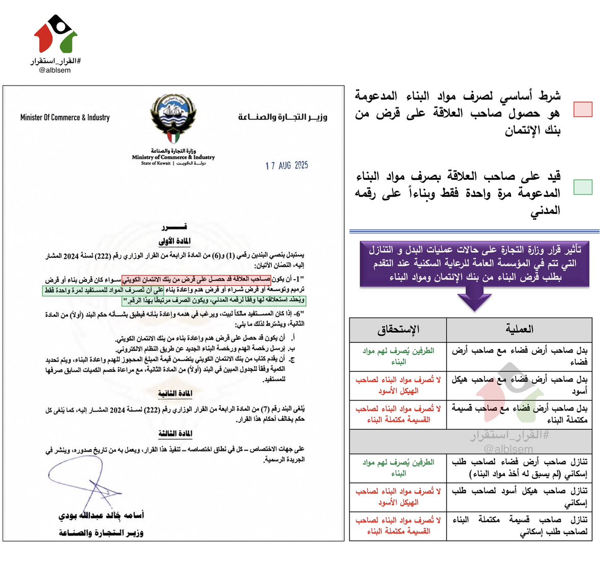alblsem's tweet photo. 📌قرار وزارة التجارة 166 لسنة 2026
الخاص بقواعد صرف مواد البناء المدعومة
•••
تأثير قرار وزارة التجارة على حالات عمليات البدل و التنازل في السكنية، عند التقدم بطلب قرض البناء من بنك الإئتمان "ومواد البناء المدعومة"

#القرار_استقرار
#جنوب_سعدالعبدالله 
#جنوب_صباح_الاحمد 
#المطلاع #جنوب_عبدالله_المبارك