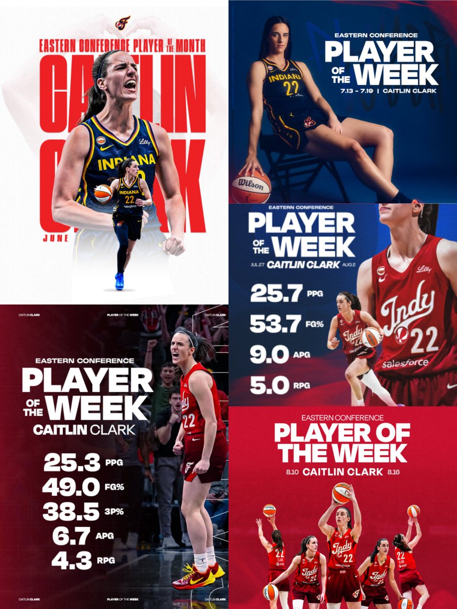 Cait22fever's tweet photo. MVP MVP MVP https://t.co/4OFewB74Tf