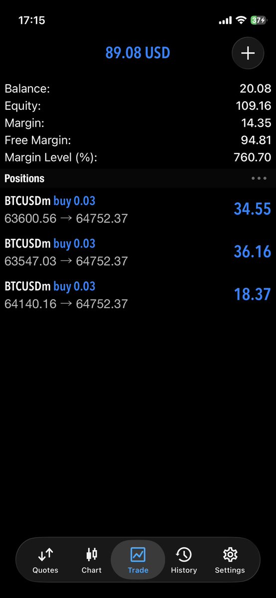 theboijay_'s tweet photo. @tradesbysci ICC on BTC demo account after two weeks 
Thanks SCI 🐐 https://t.co/xsV6FqzTpN