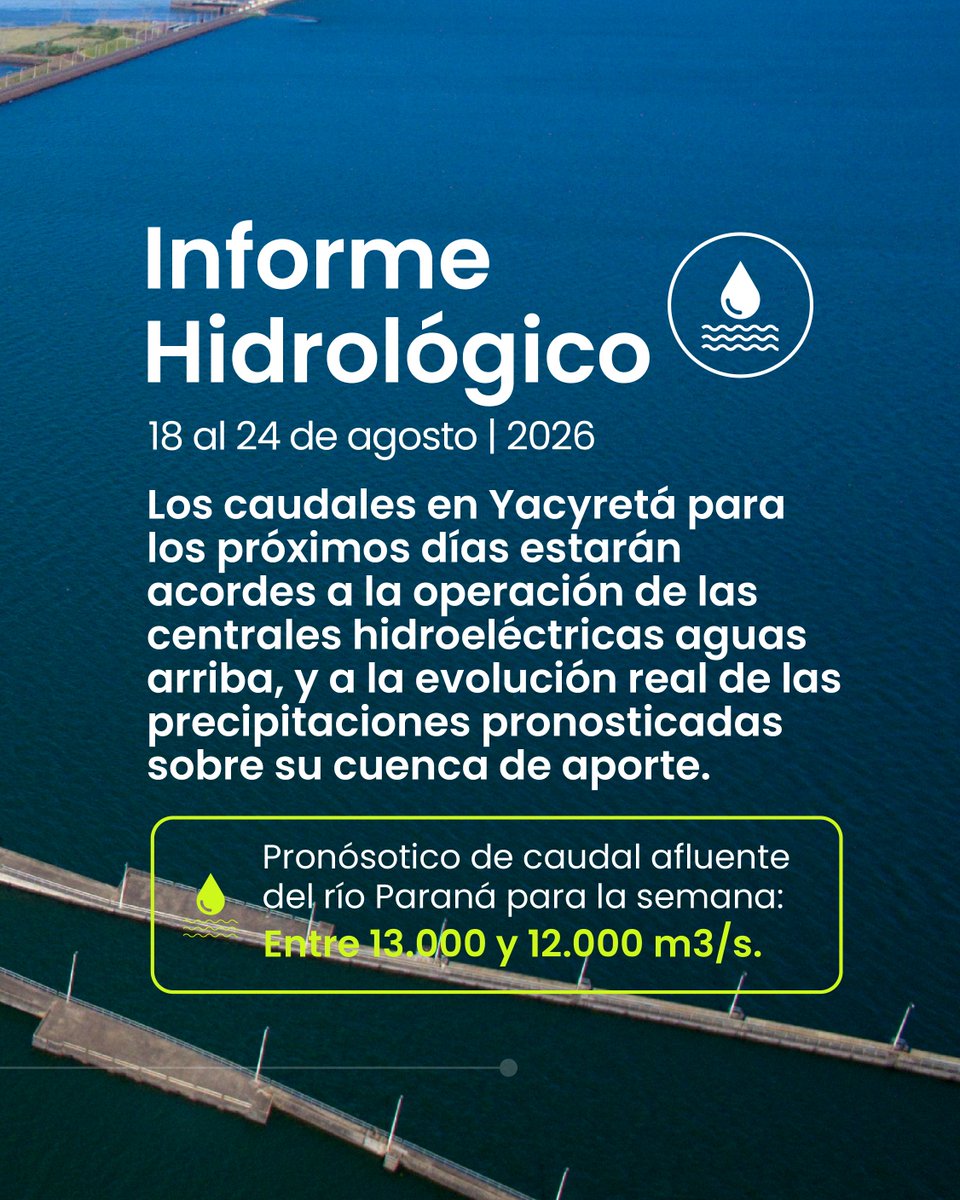 YacyretaAr's tweet photo. Compartimos el informe hidrológico correspondiente a la semana del 18 al 24 de agosto de 2026. 

🔗 Para mayor información, ingresar a https://t.co/RsiJinyEYZ https://t.co/hApE7Xl3H2