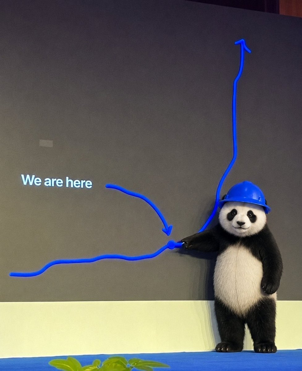 pandacoinbase's tweet photo. 🐼💙 Panda szn @baseapp @base @cobie https://t.co/qBGwYrRW4j