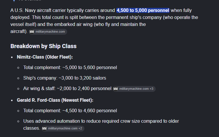 ShanePi45240145's tweet photo. @Tamm996 @17thletter01 You're an idiot.  Where did they stack all those bodies and where on earth did the 25,000 people even fit on the carrier. https://t.co/MDJXuANgqb