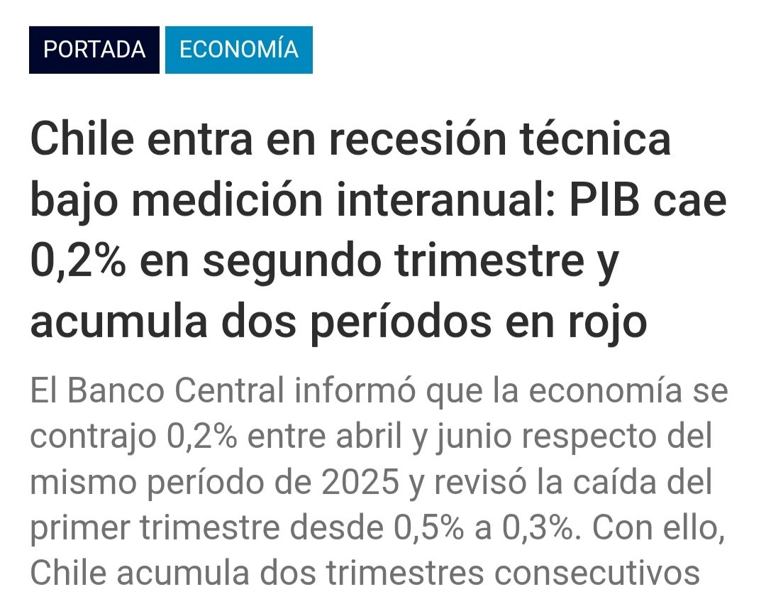 luisingermanico's tweet photo. YA ES OFICIAL:

Chile entró oficialmente en Recesión Técnica, desde el triunfo de Kast desapareció la Inversión, se contrajo el Consumo Interno y la Megarreforma alejó nuevos proyectos para el país......LA DERECHA DESTRUYÓ CHILE!!

A GOZAR DIESTRO, VENCISTE AL COMUNISMO 👏🏻👏🏻 https://t.co/wv3zqGjfG8