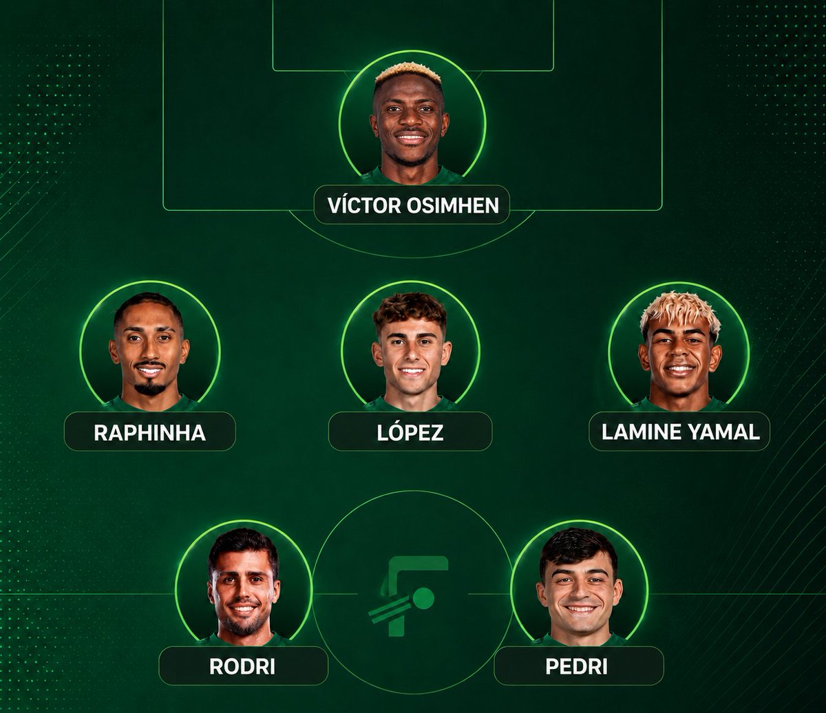 _Futbolero_'s tweet photo. ¿Sí o no? 🤔 https://t.co/iFxdQm8KBJ