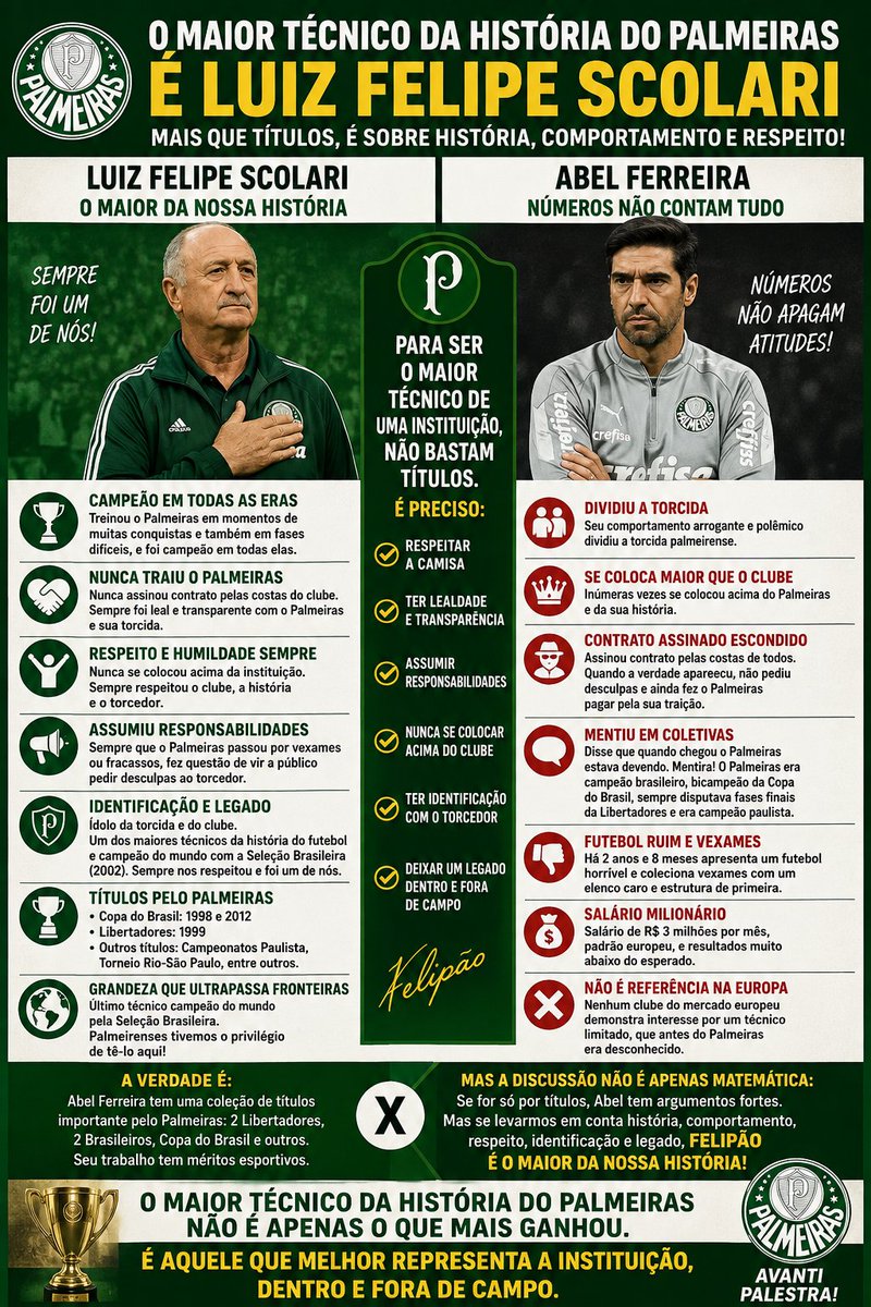 vouteatollah's tweet photo. @RegisRugol8154 JAMAIS DEIXAREMOS ESSA MENTIRA SE TORNAR UMA REALIDADE!
#FORAABEL #FORAPARDAL https://t.co/vIFbXfTejp