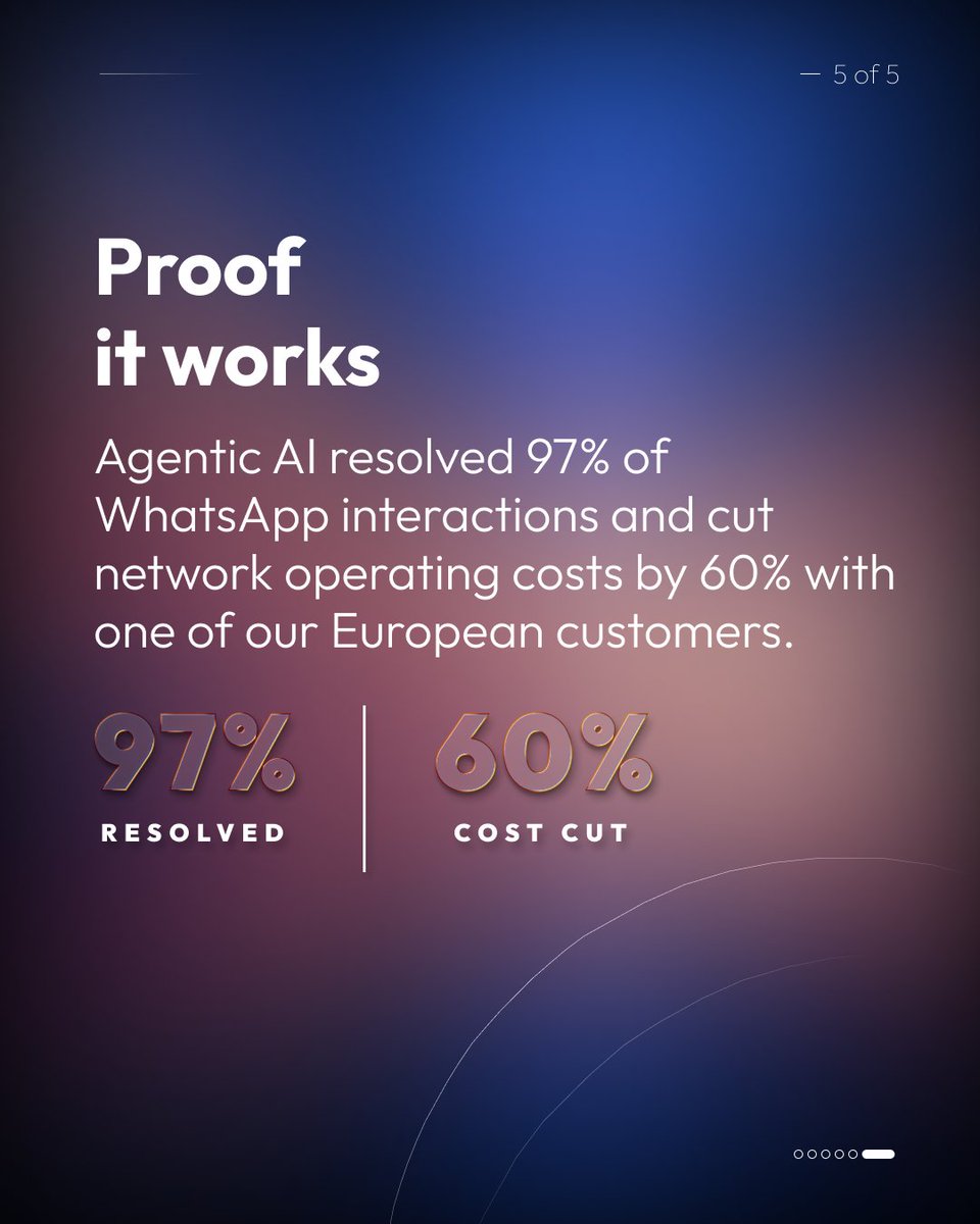 Amdocs's tweet photo. At Oppenheimer’s 29th conference, Amdocs’ Anthony Goonetilleke shared early results from an European customer: 97% of WhatsApp interactions handled without escalation and 60% lower costs in one network project area.
Re-live the webcast here: https://t.co/5k2qgMEx3o
#Amdocs #AgenticAI #AI #aOS
