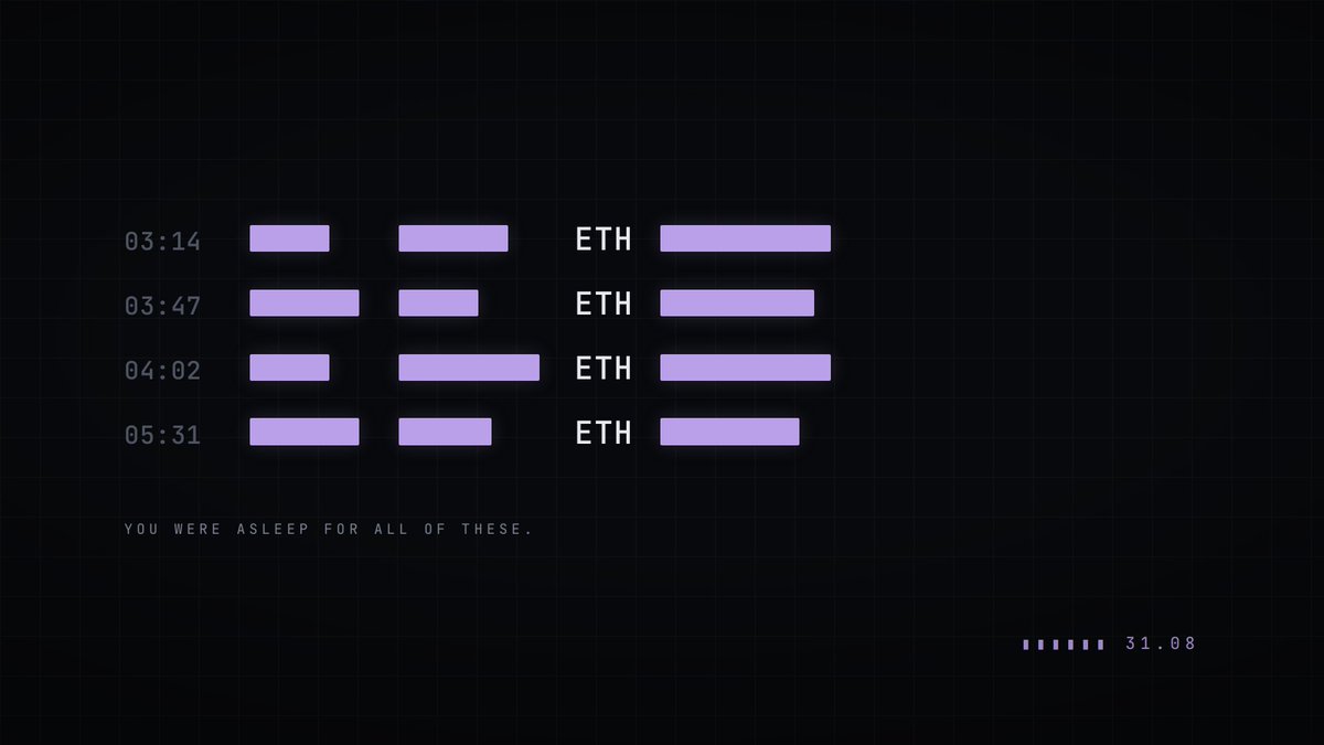 zkCLOB's tweet photo. The hard part was never teaching it to trade.
 
It was building something you'd trust to keep trading after you closed the tab.
 
▮▮▮▮▮▮ 31.08 https://t.co/3YN3HJIepe