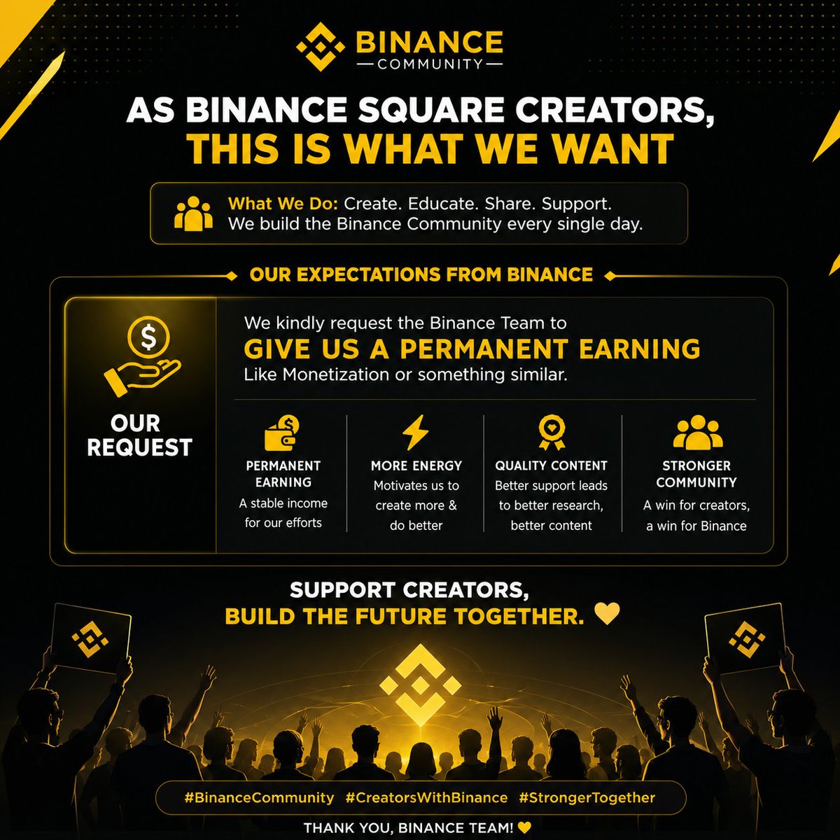 MrRUHUL77's tweet photo. As a Binance square Creator What we want What our expectations From Binance and what we get 

Guys today I'm going to say something important to the binance team after hearing lot's of creator opinion... So

Dear Binance we as a consistent creator we spend and we give 24/7 hours time to the Binance Day after day months after month year after years with a expectation that We as a creator We can Earn lots of money Form square as a creator we expect that Binance give us some permanent earning solution but our hope and expectations completely going to breaking.

We know that there is a creator pad there is a alpha section  write to earn but those are not a permanent solution and we also know what's going on behind   the creator paid or alpha section and write to earn etc ;

 using this Technique Binance making fool of the Square creator nothing else..

That's why lots of good Heard working creator left or inactive from the binance

We also see  binance always give more priority to the new user and ignore old creator that's why lots of old creator day by day inactive.... But binance forgot that community makes community.

I have a question to the Binance what they giving consistent creator what they giving old creator what they giving who have 50k 100k followers 

So our Request to the Binance team that Give us a permanent Earning Like Monitization or something like that and the Creator feel more energetic and we will create more Quality Contant..

As a world Largest Exchange Its very easy to solve this issue and one more thing that is if creator getting earning then Binance with the creator will make history...
