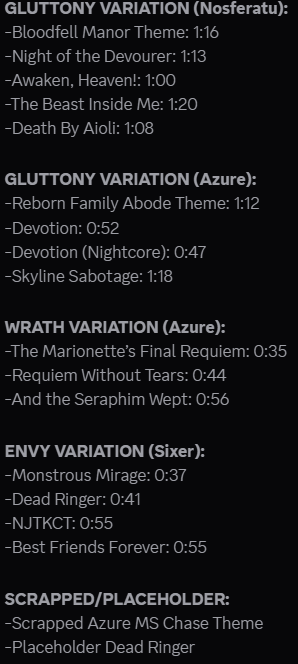 PhosMotifFinder's tweet photo. alright so i made a new updated list of songs with the phosphorus motif. i added death by aioli and i also found out that the motif is in almost the ENTIRETY of monstrous mirage. you should try singing the gluttony variation while the envy variation plays at the same time! https://t.co/CFPQBOJFNv