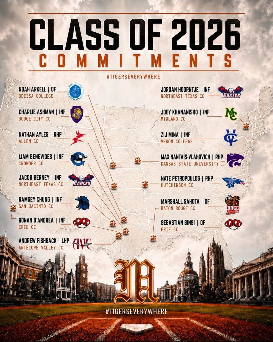 byrongreg's tweet photo. Class of 2026 Commitments

Thank you for leaving the program &amp; our community better than you found it - Well done boys!👊 🙏
@HppTigers https://t.co/wpq4yii0Pd