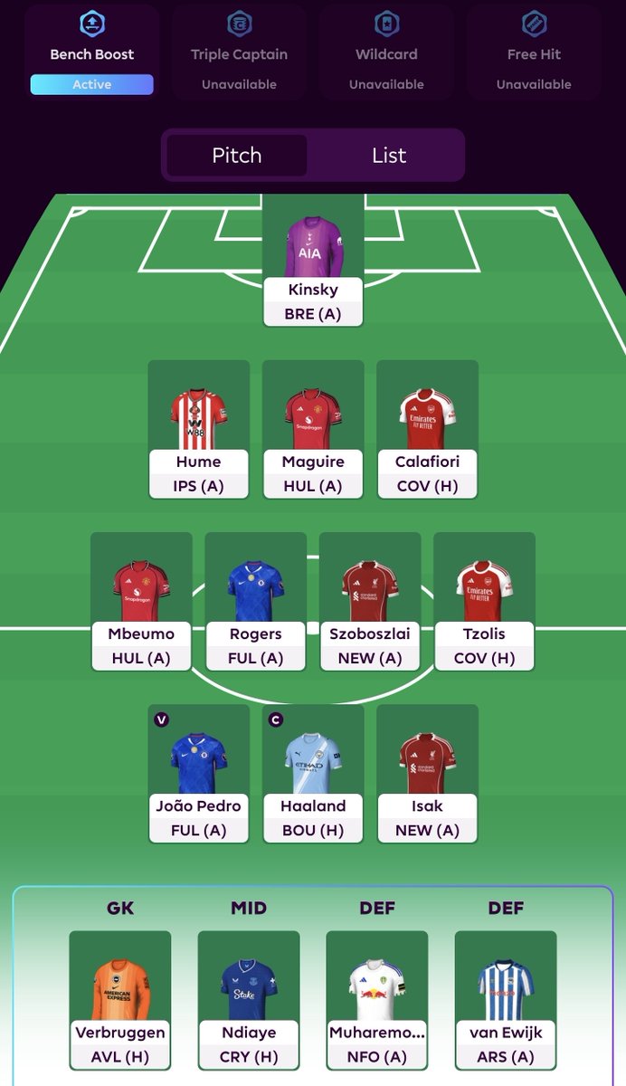 FPLsudani's tweet photo. @official__ibk My final draft https://t.co/NWC7Rvo1Iy