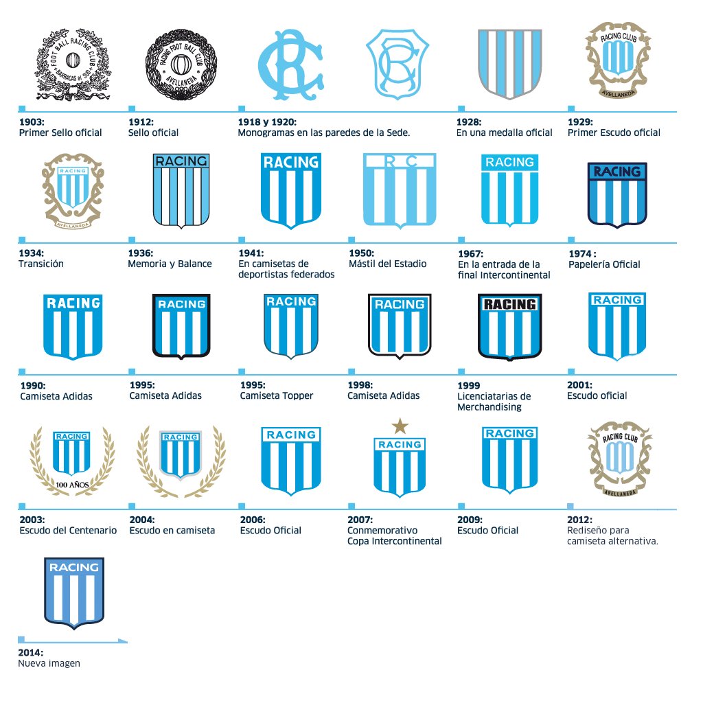 matuu_chayle's tweet photo. @CaballoAKD sisi robado el escudo https://t.co/EwxwCDlAnA