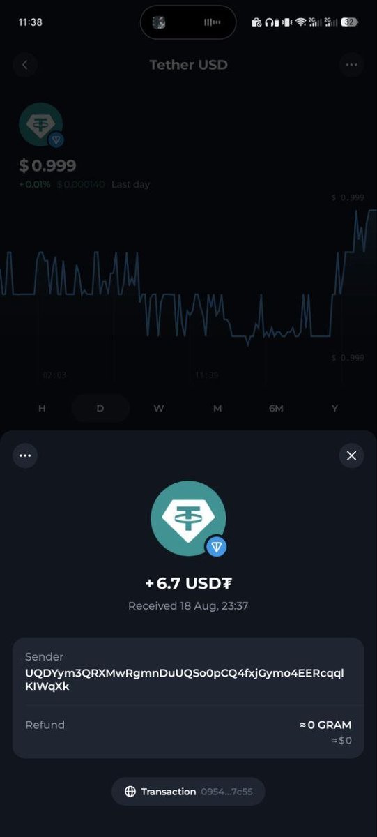 Isan0199345's tweet photo. @jihad018311 Big kop thanks 😱

6.7 Usdt https://t.co/8LXkPV0QuH