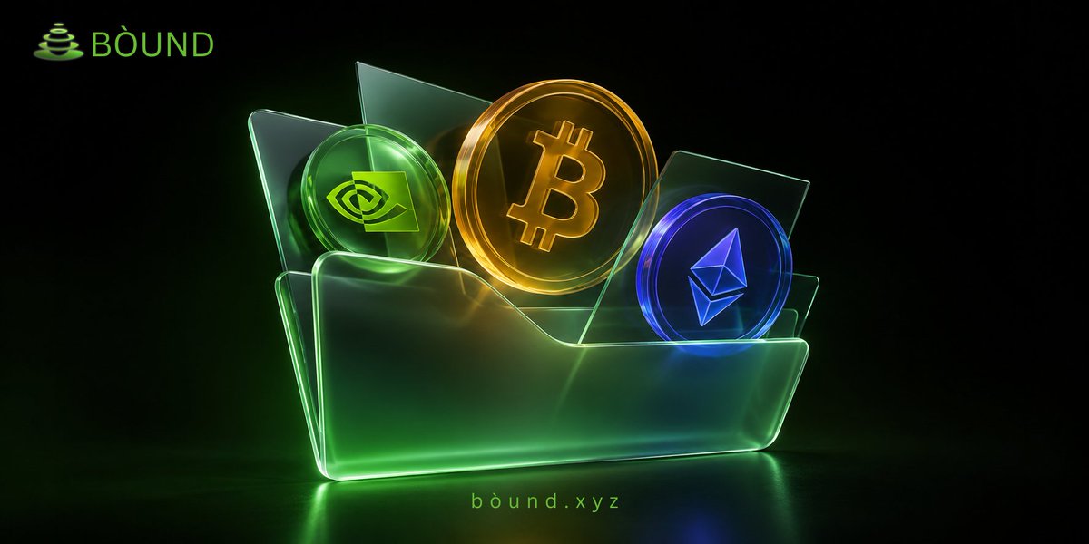 BoundStrategy tweet picture