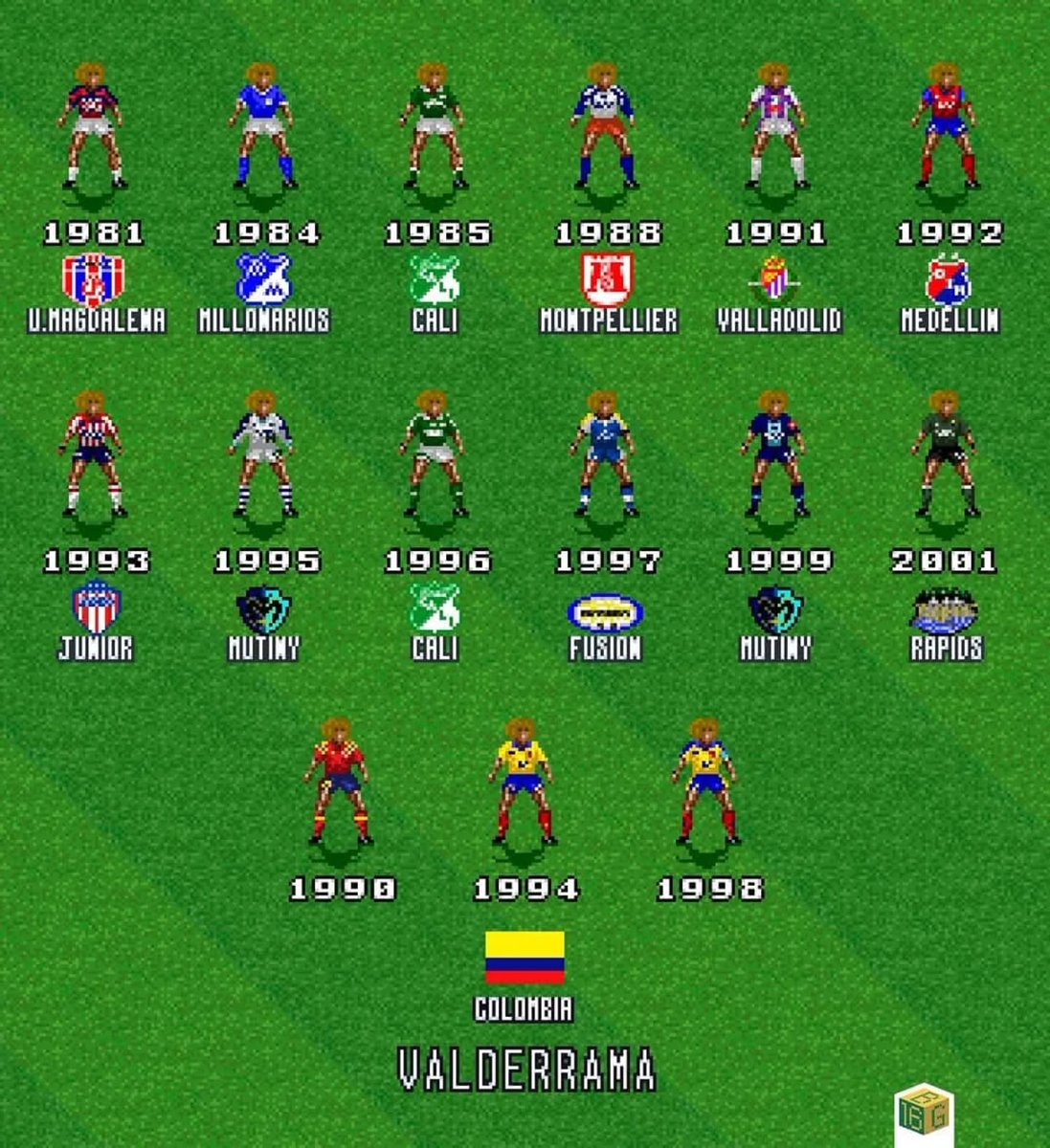 90sfootball's tweet photo. Carlos Valderrama's career in pixels by @16bitgoals https://t.co/ms8991z4lA