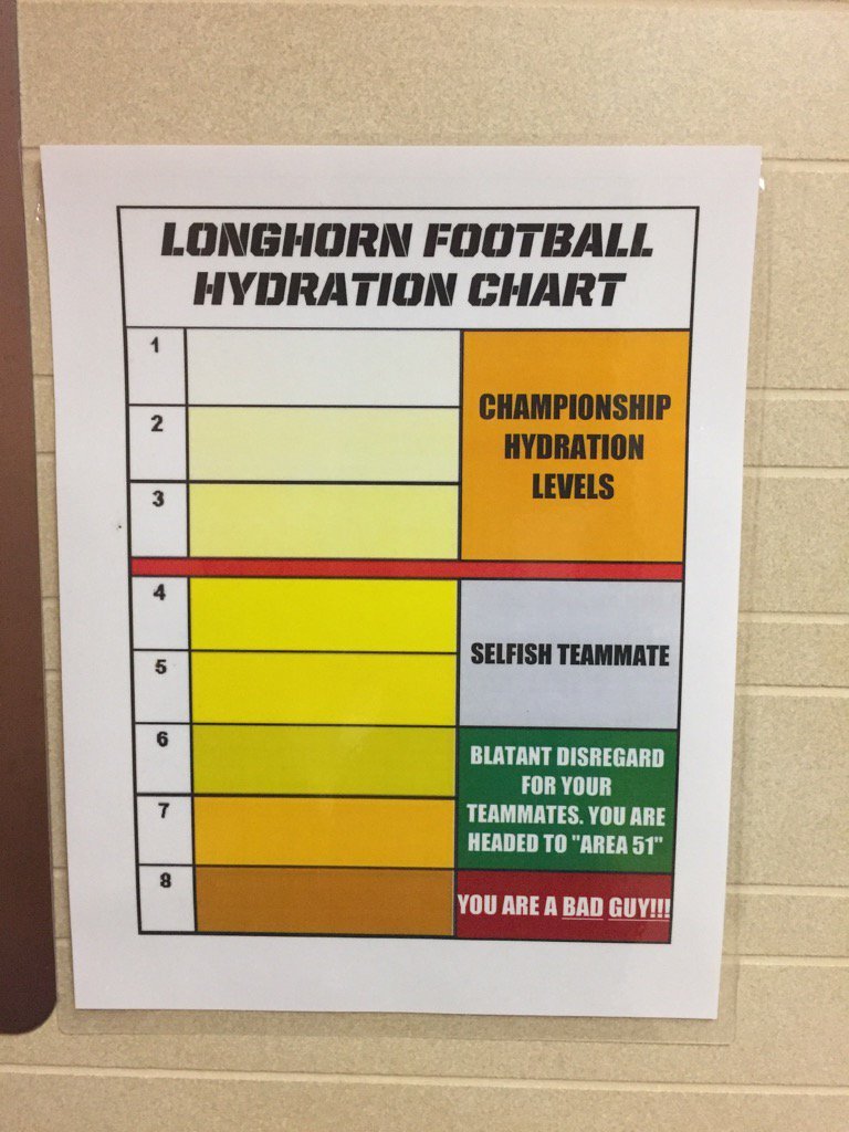JuMosq's tweet photo. LaFleur said the Packers' players did a hydration test this morning #PissBoys https://t.co/TvHUhHLlsR
