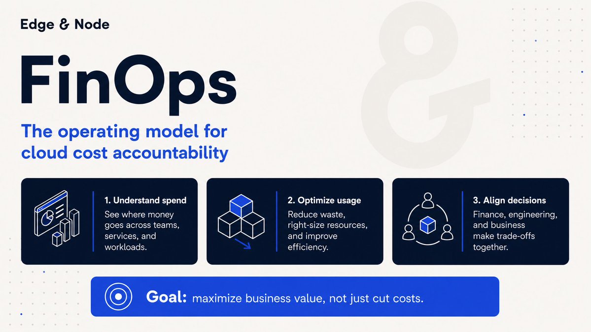 edgeandnode's tweet photo. FinOps & Blockchains, explained. 

FinOps is the discipline enterprises developed to manage cloud spending once infrastructure moved from procurement cycles to pay-as-you-go. Any engineer could suddenly provision resources in seconds, and finance discovered the true cost weeks later on a sprawling invoice. The practice that emerged runs on three phases: inform, meaning full visibility into who spends what and why; optimize, meaning rightsizing workloads and eliminating waste; and operate, meaning continuous budgets, forecasts, and accountability. Mature teams measure themselves in unit economics, tracking cost per customer or per query instead of staring at one monthly total.

Blockchain infrastructure is entering the same phase cloud went through a decade ago. Teams now run archive nodes, indexing pipelines, and ETL jobs whose costs blur together across engineering time and vendor subscriptions, with little ability to attribute spend to a specific dataset or workload. Onchain settlement adds something cloud never had, since every transaction is recorded on a public ledger where cost and activity can be verified at the source. The organizations treating blockchain data spend with FinOps discipline today will hold a real advantage as this infrastructure becomes a standard budget line.
