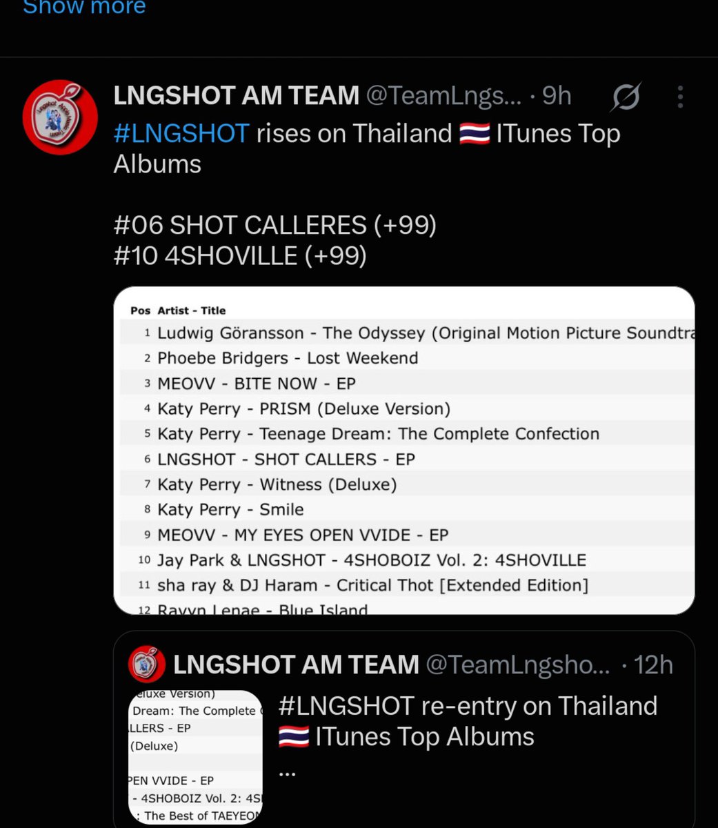 courtney2_2's tweet photo. Ga ngerti kenapa lagu Lngshot tiba-tiba masuk chart lagi dibanyak negara padahal lagi nggak ada promosi 🥺 Perhaps good music really does always find its way back . Bangga banget sama Lngshotku 🫶🏻 https://t.co/eQZRkCy4dv