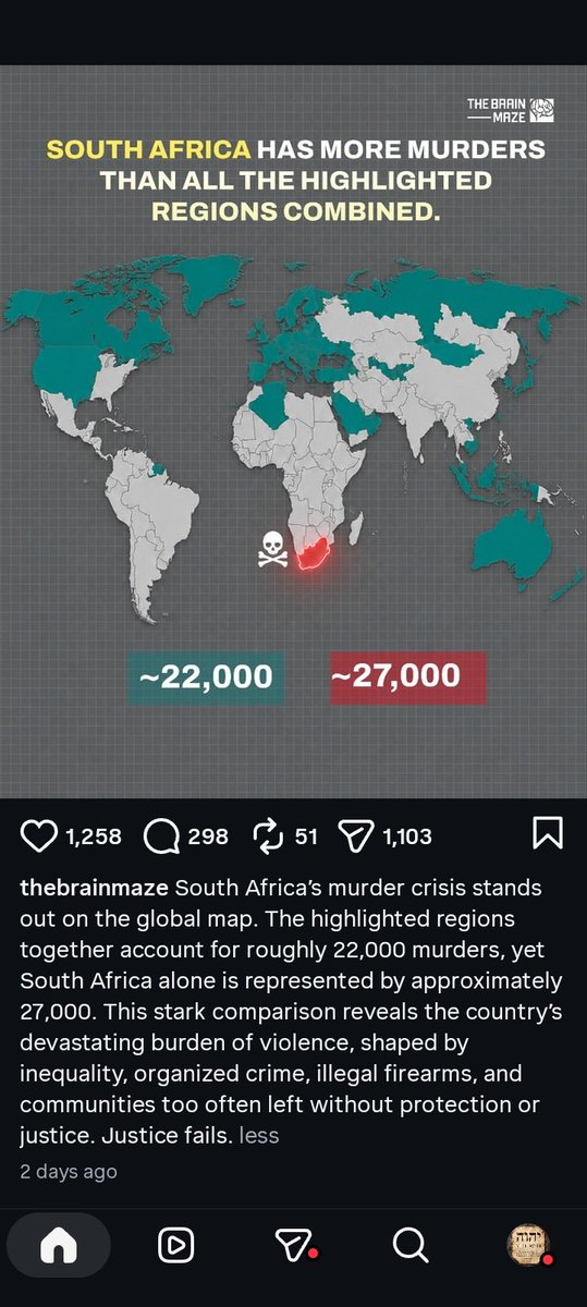 MxxMMaestro's tweet photo. "Diversity is great" https://t.co/42VshLg1Uw