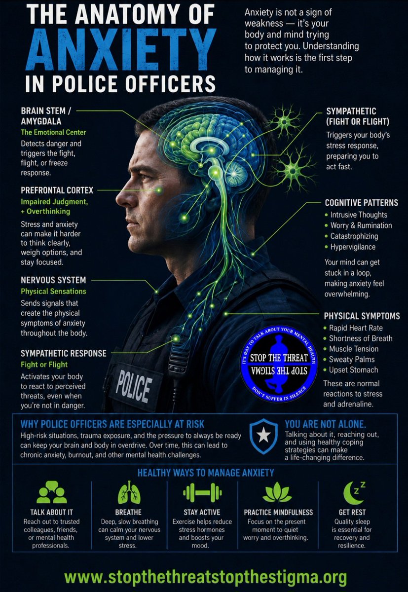 washartwright's tweet photo. https://t.co/71TjJL93nL

#police #stress #MentalWellness https://t.co/1lYeBHZ5Bq