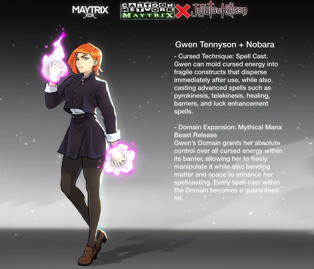 MaytrixXdx's tweet photo. Current cast of the Cartoon Network Maytrix series 
Read here 👉https://t.co/aMAgSeujrW https://t.co/df5dJb410J