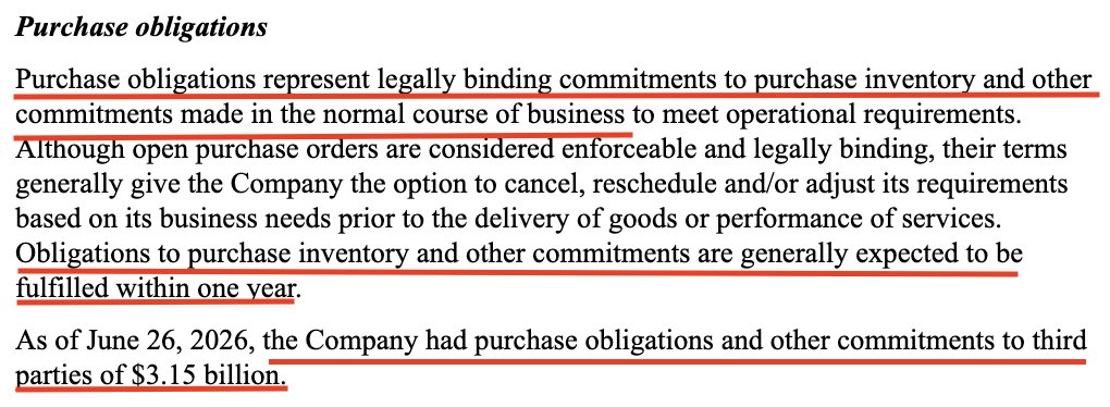 ForensicAlpha's tweet photo. One of the key areas of weakness in the Fabrinet results today was around cash conversion, as capex ramped up and working capital absorbed much of the cash flow. Fabrinet was rated at a 9/10 (Very high risk) on our system coming into these earnings, with a number of red flags at the max level.

Our report continues to show high risk, with inventory in particular highlighted as an area of concern. The 10-K filing shows inventory was up 76% YoY, and it now stands at over $1bn on the balance sheet. 

Furthermore, disclosure provided on purchase obligations (inventory and other commitments) shows purchase obligations of $3.15bn, generally expected to be fulfilled within one year (see the extract from the 10-K shown here). The equivalent number last year was only $1.4bn. That's a huge amount of new obligations taken on in the past year.

Management clarified on the call that the inventory build is not down to material constraints, but to position them for future growth opportunities.  It’s clear from listening to management that Fabrinet is a machine that’s built around the expectations of huge demand-pull in the future. 

If that comes through as expected, then the inventory gets absorbed and it’s fine. 

However if the trajectory disappoints it can lead to bigger problems with working capital. Generally, materials acquired for one customer cannot be used for a different customer, which adds another dimension of risk where customer concentration is rising. We’ve seen this pattern before where inventory flows in faster than it can be sold - it accumulates on the balance sheet, leading to weak cash flow, inventory obsolescence (particularly in tech) and can result in significant write-offs.

$FN