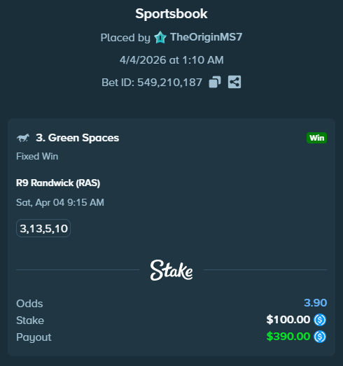 MSyvokhip7's tweet photo. @Stake stake - TheOriginMS7 https://t.co/ITq7jmFwLG