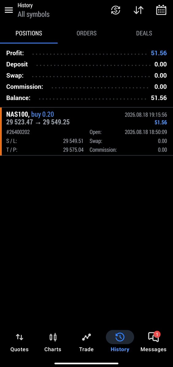 zlords007's tweet photo. Thirty seventh Trade on 10k-3-step Blue Guardian Phase -3

Model: QPM
Risk: 0.5% (1R) 
Target: 2R
Result: 1R (Trailed SL)
Emotions: Neutral 

Missed TP with few points but got 1R  Green day 💚 
#NASDAQ100 https://t.co/P6x85nePgc