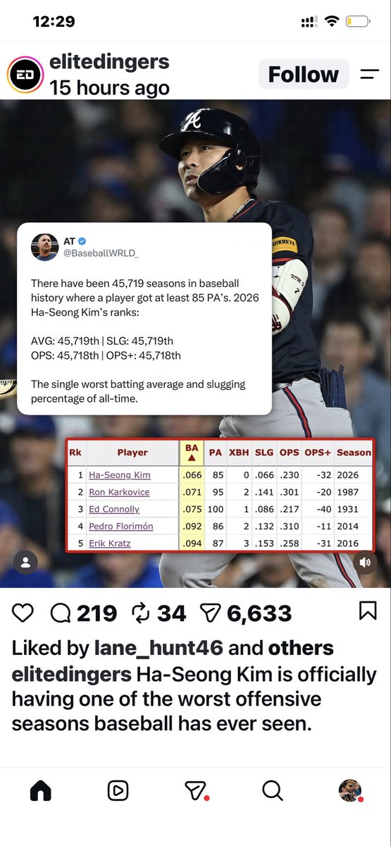 beekner's tweet photo. @Braves https://t.co/Csf2bzhwZr