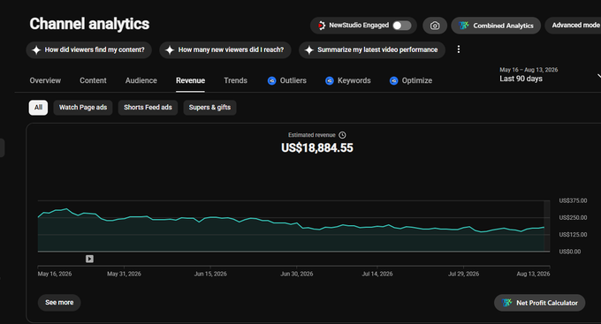 AdebayoYTA's tweet photo. $18,884.55 in the last 90 days from one channel.

No viral moment, no lucky video. Just consistent uploads in one niche, day after day.

This is what most people skip past looking for a shortcut. https://t.co/JuUeVlCgdC