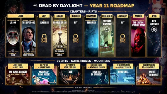 worsteve96's tweet photo. In 1 week the next 2v8 finally starts 👀 https://t.co/tR97MYLvUs