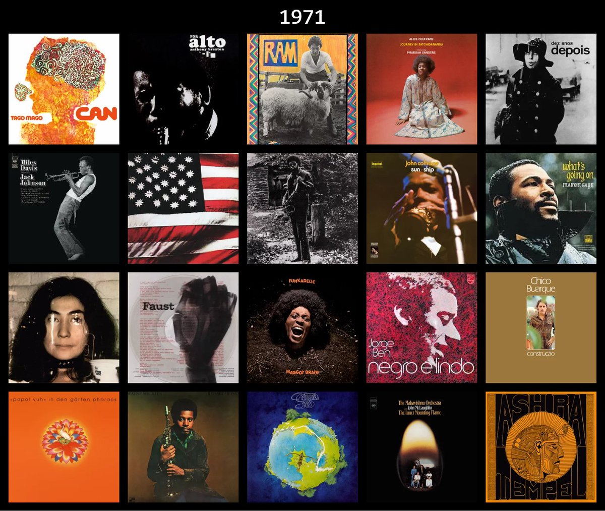 rsnblmn's tweet photo. 1971 is just clearly the best year for music https://t.co/aP3hx24JnW