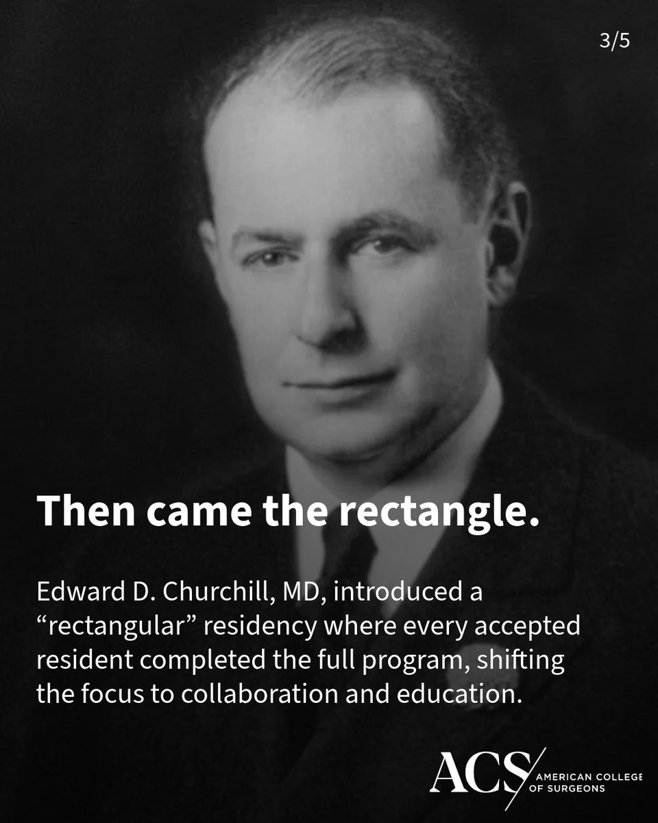 AmCollSurgeons's tweet photo. Edward D. Churchill, MD, introduced a new approach to surgical residency focused on comprehensive training, progressive responsibility, and collaboration.

Explore how the “rectangular” model helped shape surgical education: https://t.co/5opTmC66O3 https://t.co/ZHoqZznacd