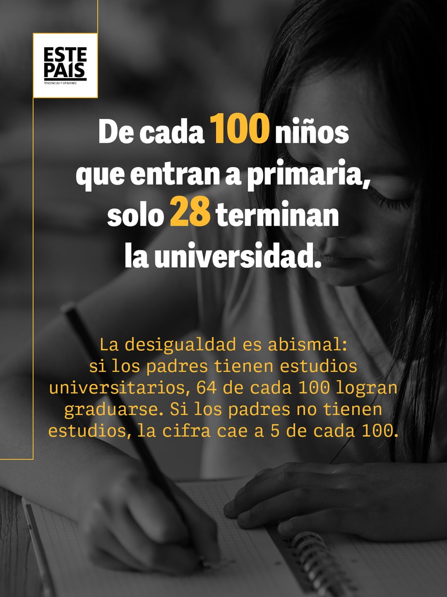 RevistaEstePais's tweet photo. ¿El examen de ingreso a la UNAM realmente excluye o solo hace visible la profunda desigualdad educativa en México? 🎓📉 https://t.co/iFJnS6kOQD
