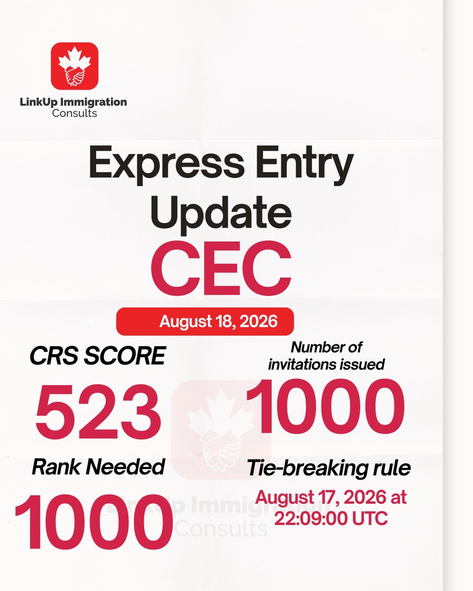 Linkupimmigratn's tweet photo. 🇨🇦 YOUR CANADA DREAM COULD BE CLOSER THAN YOU THINK!

The latest Express Entry draw is out! On August 18, 2026, Canada invited 1,000 candidates through the Canadian Experience Class (CEC), with a CRS cut-off score of 523. https://t.co/O7ZXZTJb0F