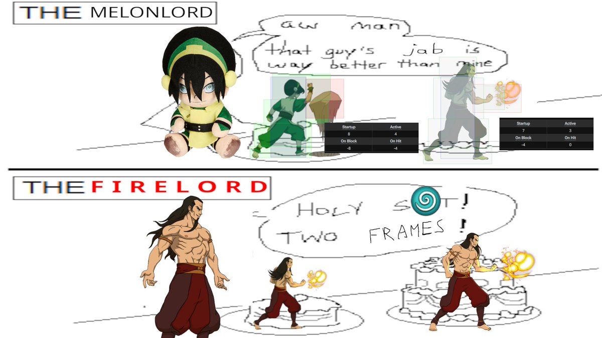 igobycow's tweet photo. Didn't upload the last two thumbnails, but here are the thumbnails for my sets against ArinKarin (Ozai/ Imperial) and nicky (Nightmare Korra/ Dark Spirit). 

#AVL_TO
#AVL_NK
#AVL_OZ

VODs in replies https://t.co/MryTuEd3is