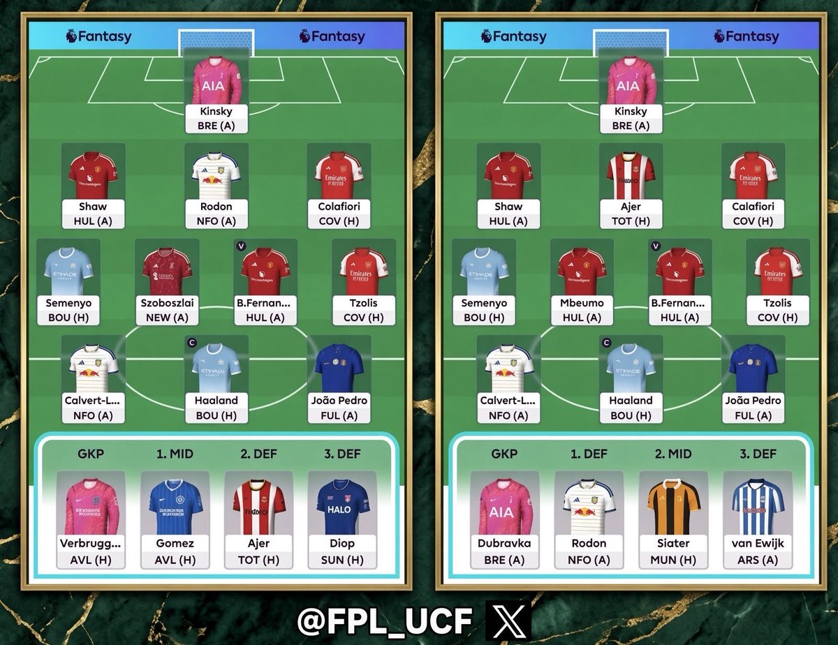 FPL_UCF's tweet photo. في حال قررت عدم تفعيل البينش بوست والدخول بمومو وسيمينيو معا هكذا ستكون تشكيلتي هي ممتازة حقا (درافت يمين)

لكن رغم ذلك أن لا زلت مقتنع باللعب بسوبوسلاي وتفعيل البينش بوست وامتلاك دكة أداور بها من بعد (درافت يسار)

الجميل لو قمت باللعب بسوبوسلاي وسيمينيو انني لن أحتاج للقيام ببيع مبومو بالجولة 3 من أجل سيمينيو أو سوبوسلاي وستكون لديه ميزة الاحتفاظ بالتغييرات

لهذا غالبا أنا مع درافت البينش بوست