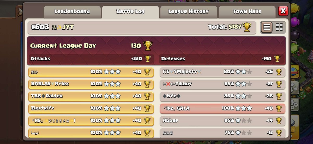 JYT472's tweet photo. JYT 2.0 is doing amazing right now. Its getting hand copied and used in legends. Even Ryuta failed the base. Join https://t.co/1T9LcZbAV6 if you want to defend at the highest level. JYT 2.0 will be released on this and July Twitter account soon! https://t.co/IpEw650X1N
