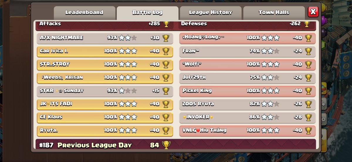 JYT472's tweet photo. JYT 2.0 is doing amazing right now. Its getting hand copied and used in legends. Even Ryuta failed the base. Join https://t.co/1T9LcZbAV6 if you want to defend at the highest level. JYT 2.0 will be released on this and July Twitter account soon! https://t.co/IpEw650X1N