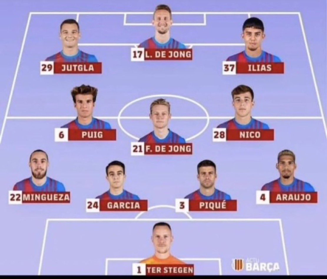 fcb_shaw's tweet photo. Notre équipe B actuelle est meilleure que l’équipe titulaire de 2021 mdrrrrrrr https://t.co/lKkYrTXYTr