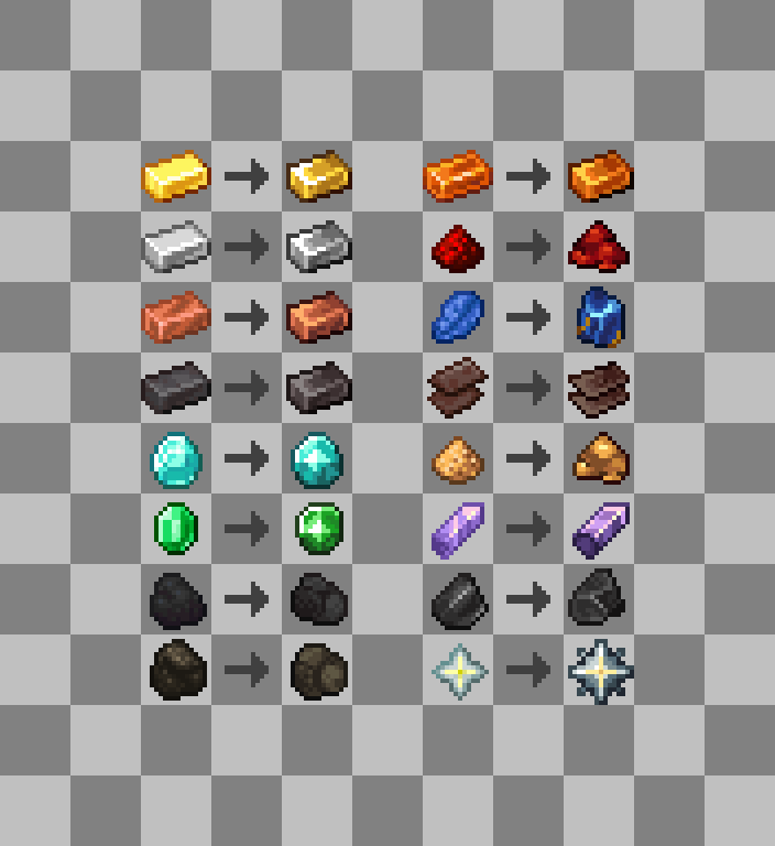zHash01's tweet photo. Items

#Minecraft #MinecraftArt #Lowpoly #Pixel #PixelArt @Minecraft https://t.co/JLF4xdf2EE