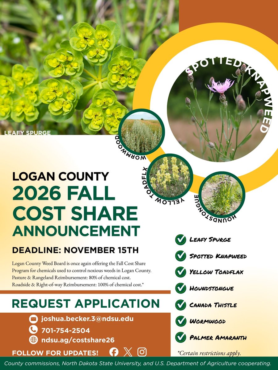 LoganCountyExt tweet picture