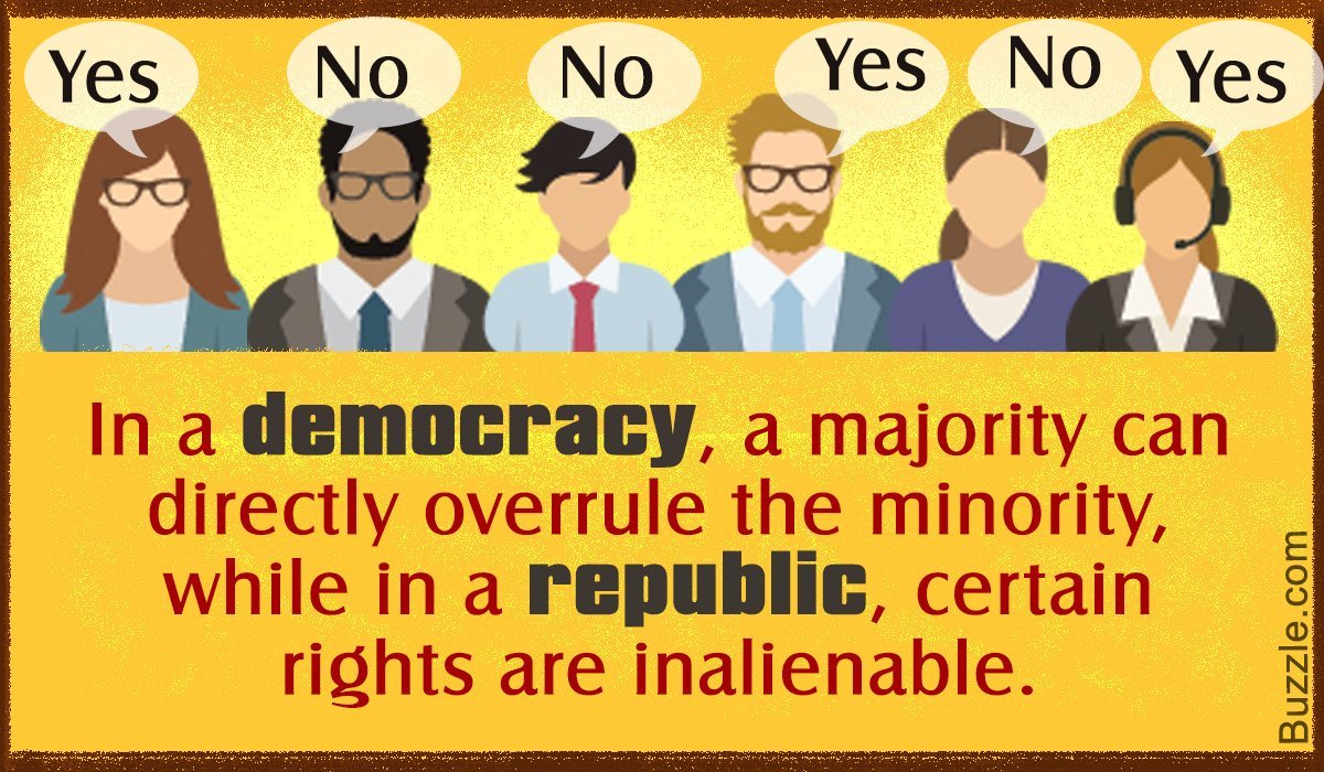 MomAgainstMedia's tweet photo. @AmericanIndust2 @nataliegwinters Pssst...#America is a #ConstitutionalRepublic NOT a #democracy aka #mobrules... https://t.co/TNn3R2tySw