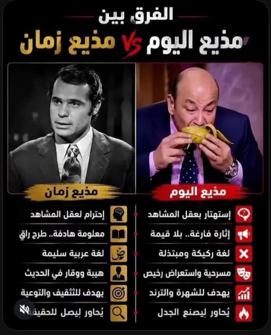 AlazazyMah92120's tweet photo. @hanankotp9 حسبي الله ونعم الوكيل ضيعتوا الإعلام الهادف في ستين داهية.. منى الشاذلي سبب الخراب الذي حصل من الشباب والشابات الفسوق والفجور والتفاهة وعدم الاحترام.. هناك فرق بين إعلام اليوم واعلام الزمن الجميل. https://t.co/UhLnO30Cgl