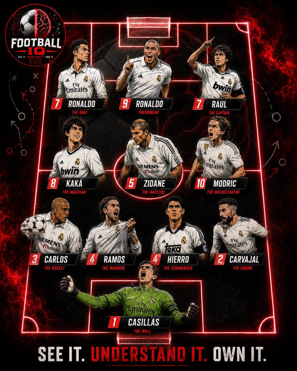 Growth_Expert1's tweet photo. Madrid all time starting XI

Any changes? https://t.co/yyRQpTxeh9