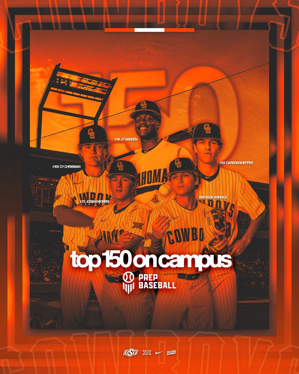 OSUBaseball's tweet photo. 🖐️ on it

We’re well repped on @prepbaseball’s list of top incoming freshmen

#GoPokes https://t.co/4UwDvAnZFO